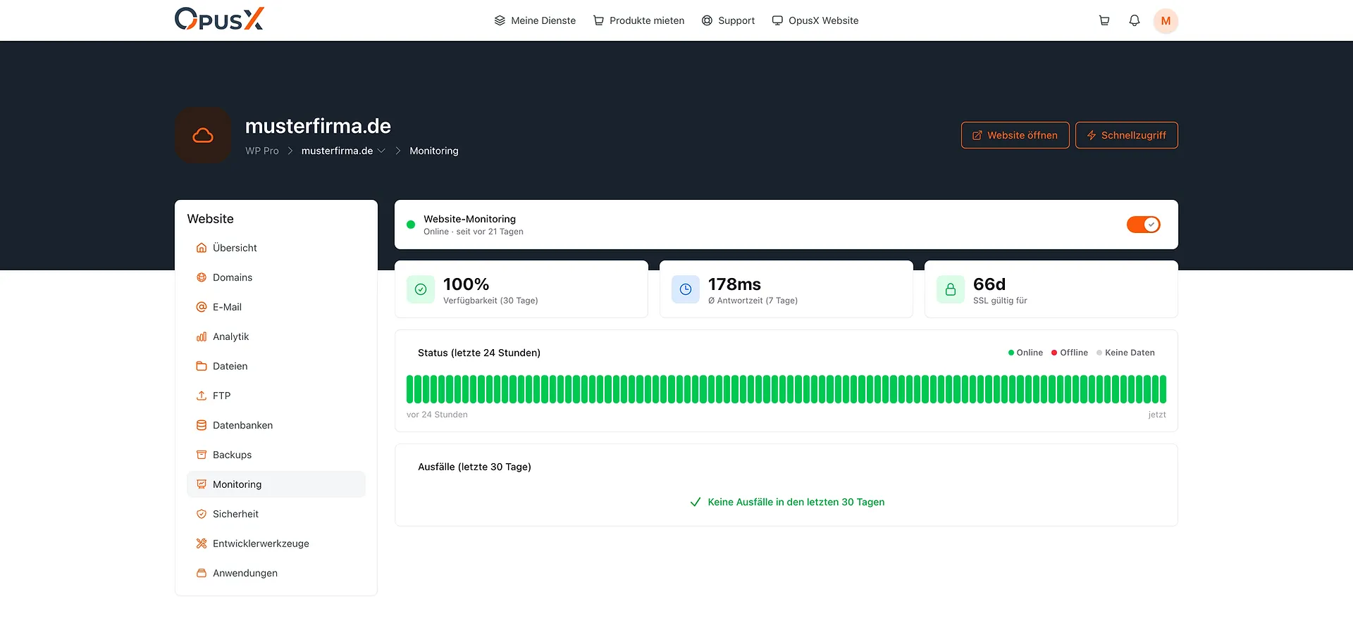 Verfügbarkeit im Verlauf